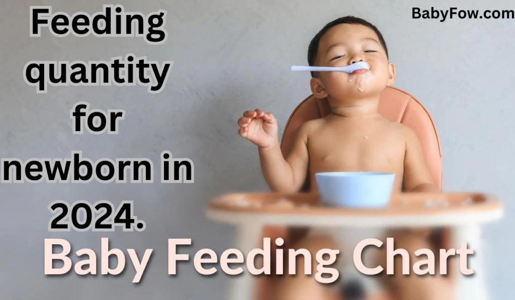 Feeding quantity for newborn in 2024.